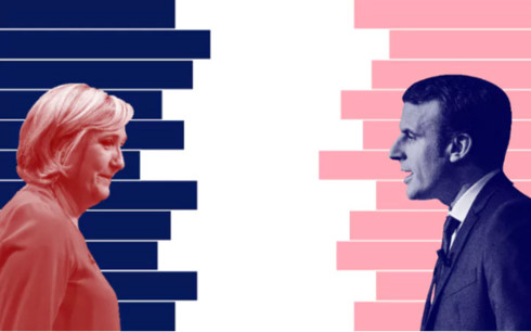 Bầu cử Pháp Đừng đùa với cơ hội chiến thắng của Le Pen