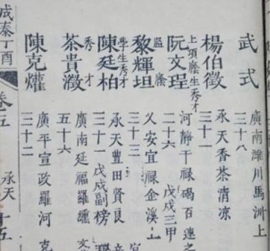 Góp thêm tư liệu về bài “Hành trạng cụ Trần Đình Bá qua thư tịch và tư liệu gia đình”