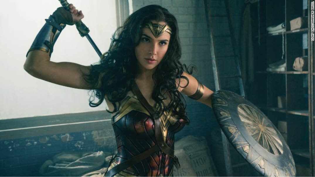 Siêu phẩm “Wonder Woman 2” ra mắt sớm hơn dự kiến