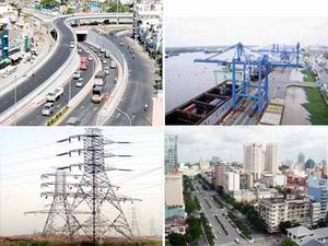 Kết quả tích cực trong xây dựng kết cấu hạ tầng