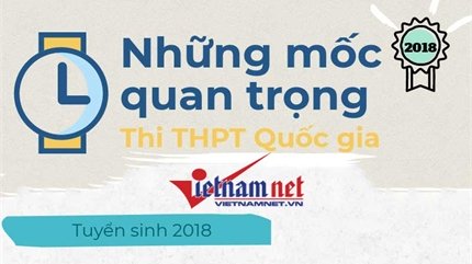 Những mốc thời gian thí sinh cần nhớ thi THPT quốc gia 2018