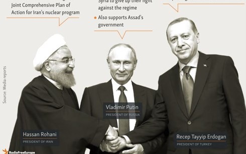 Nga, Thổ Nhĩ Kỳ và Iran cam kết một lệnh ngừng bắn lâu dài ở Syria