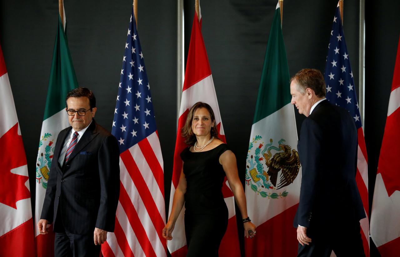 NAFTA sẽ tiếp tục nhóm họp trong những ngày tới