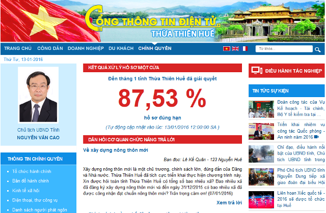 Kiểm tra việc thực hiện quy chế quản lý, vận hành Hệ thống trang thông tin điều hành tác nghiệp