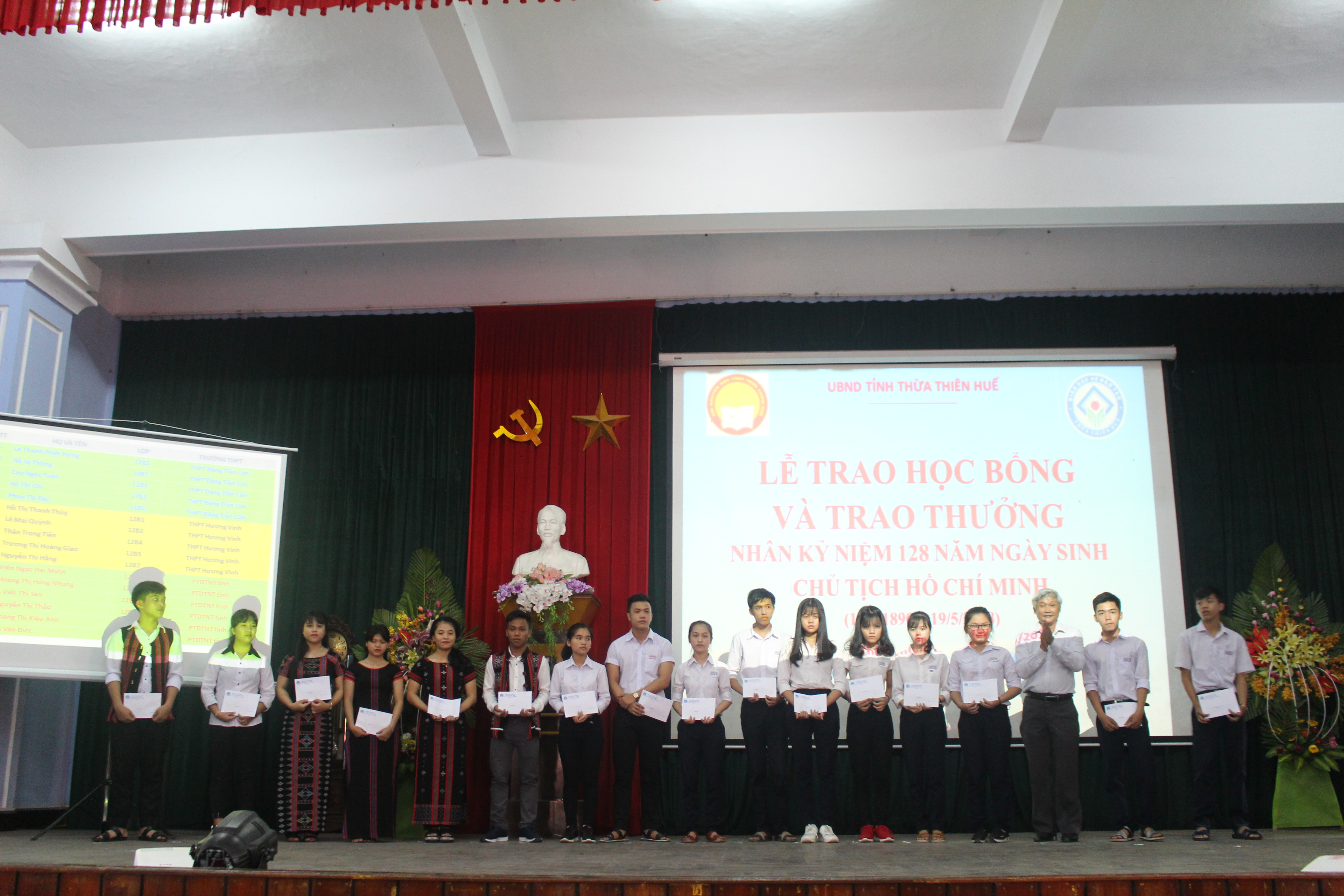 Trao học bổng cho 591 học sinh hiếu học