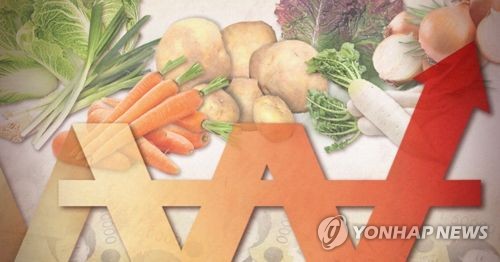 Hàn Quốc Giá tiêu dùng tăng 1,5 trong tháng 5