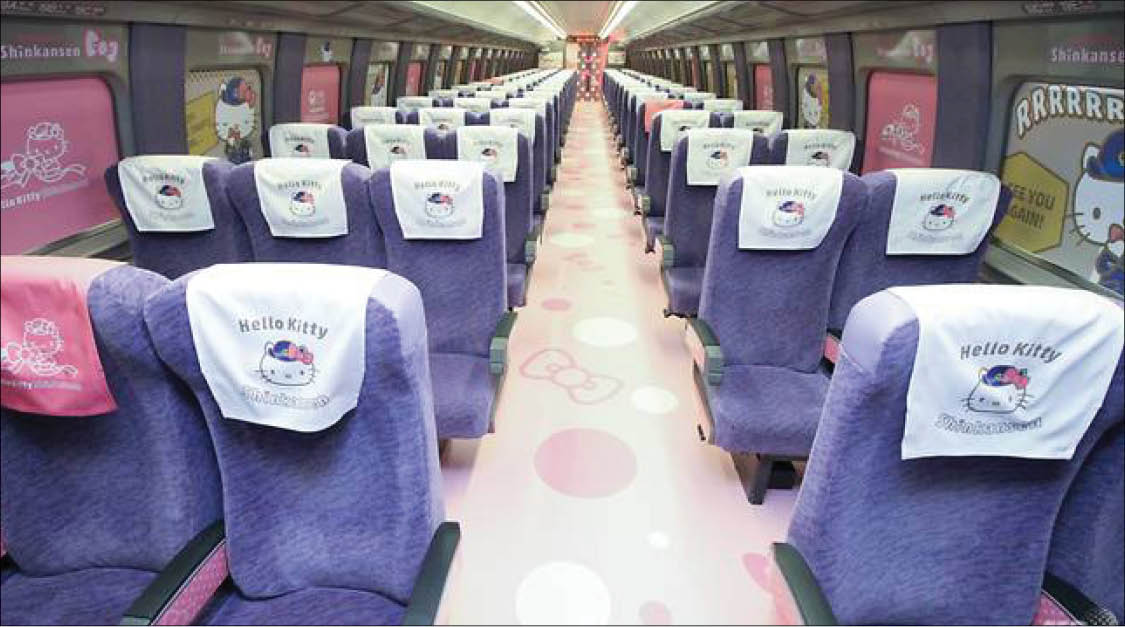 Tàu cao tốc Hello Kitty sắp lăn bánh
