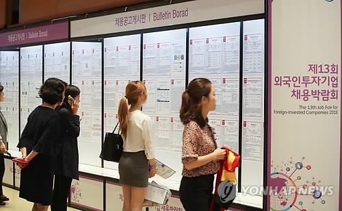 Hàn Quốc Tỷ lệ tạo việc làm thấp nhất trong hơn 8 năm