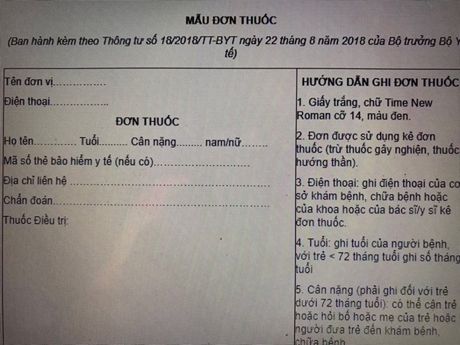 Bãi bỏ ghi số chứng minh thư của cha mẹ trên đơn thuốc trẻ 6 tuổi