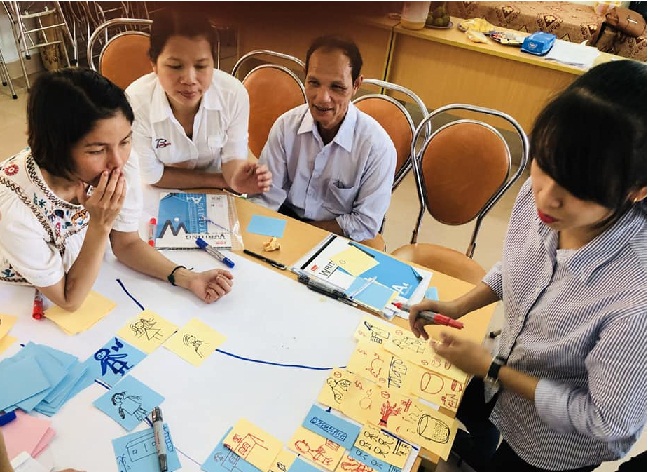 Bình đẳng giới theo phương pháp Gals Weman