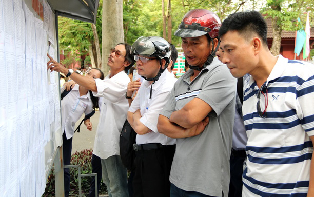 Xét tuyển gắn với kiểm tra, đánh giá năng lực