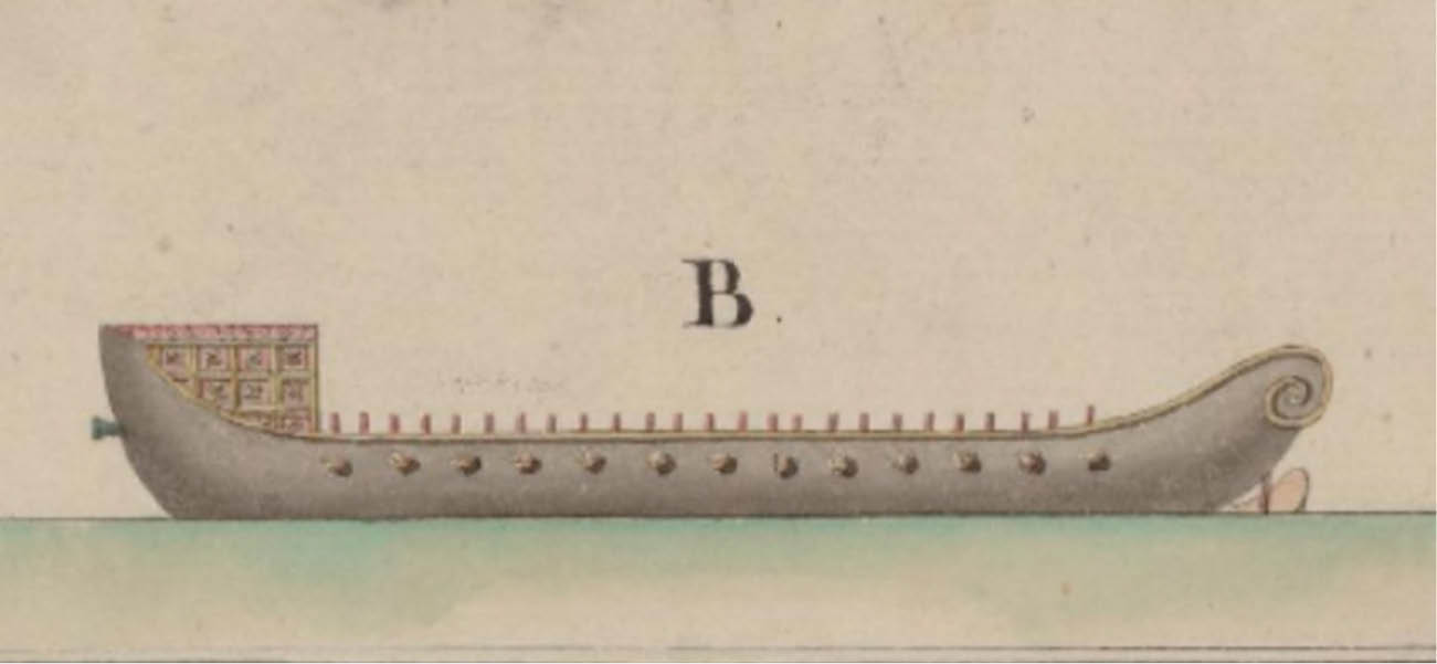 Thao diễn thủy binh thời chúa Nguyễn