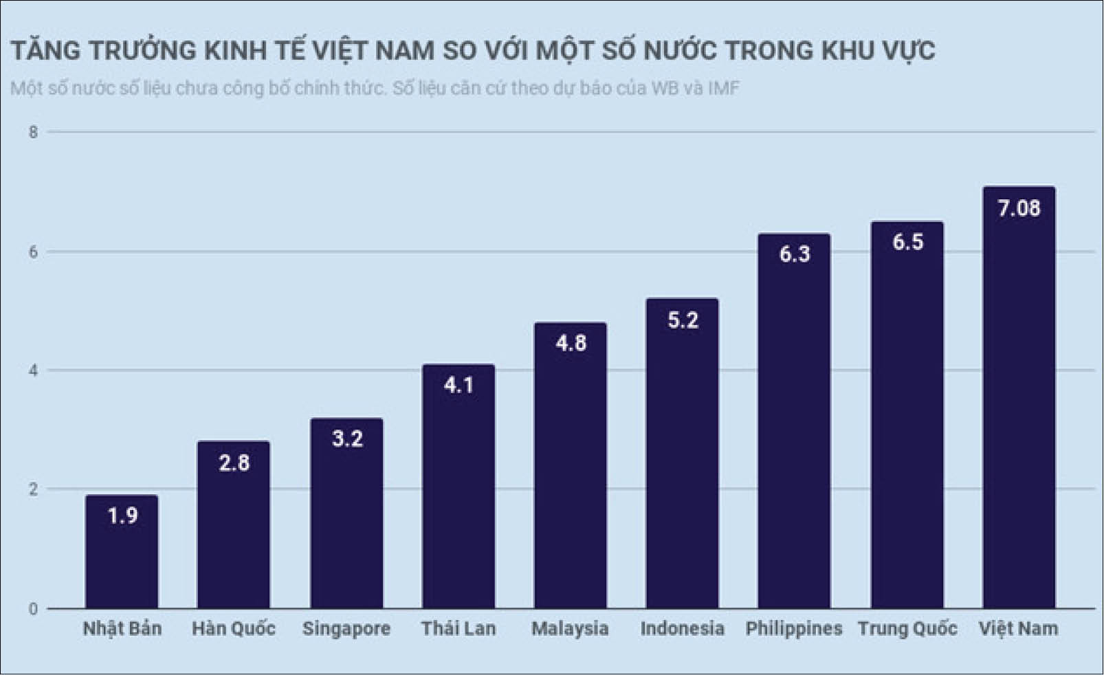 Khí thế, vận nước dưới sự lãnh đạo của Đảng