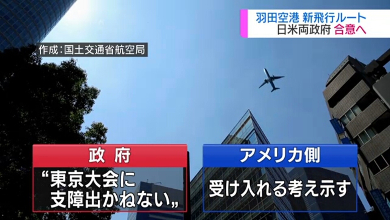 Nhật - Mỹ có thể đạt thoả thuận về đường bay mới trong Olympic 2020