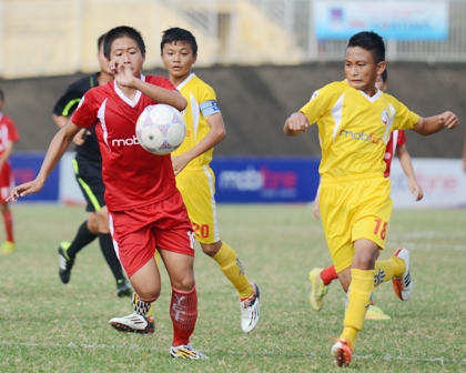 Cầu thủ nhí Cố đô tham dự giải bóng đá thiếu niên  nhi đồng toàn quốc 2019