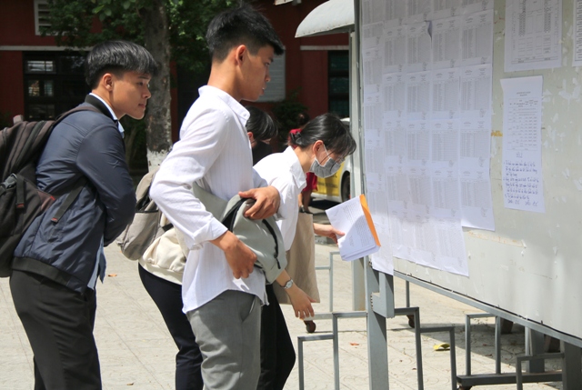 Điểm sàn nhiều ngành của ĐH Huế tăng so với năm 2018