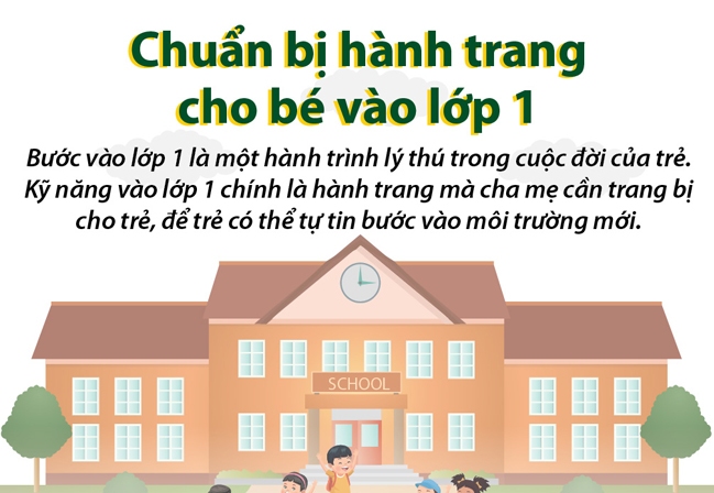 Kỹ năng vào lớp 1 cần thiết cho bé