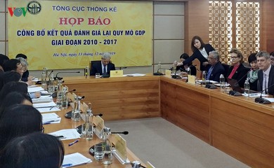 Đánh giá lại quy mô GDP Tăng trưởng có những dịch chuyển bất ngờ
