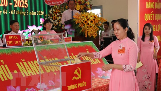 Hướng dẫn một số vấn đề cụ thể thực hiện Quy chế bầu cử trong Đảng