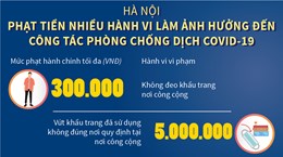 Hà Nội Phạt tiền nhiều hành vi ảnh hưởng đến việc phòng chống dịch