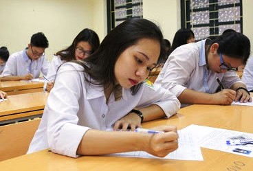 Độ khó vừa phải