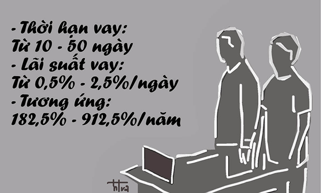 Cho vay nặng lãi  lỗ nặng