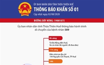 Thông báo liên quan đến lịch trình di chuyển của ca bệnh số 589