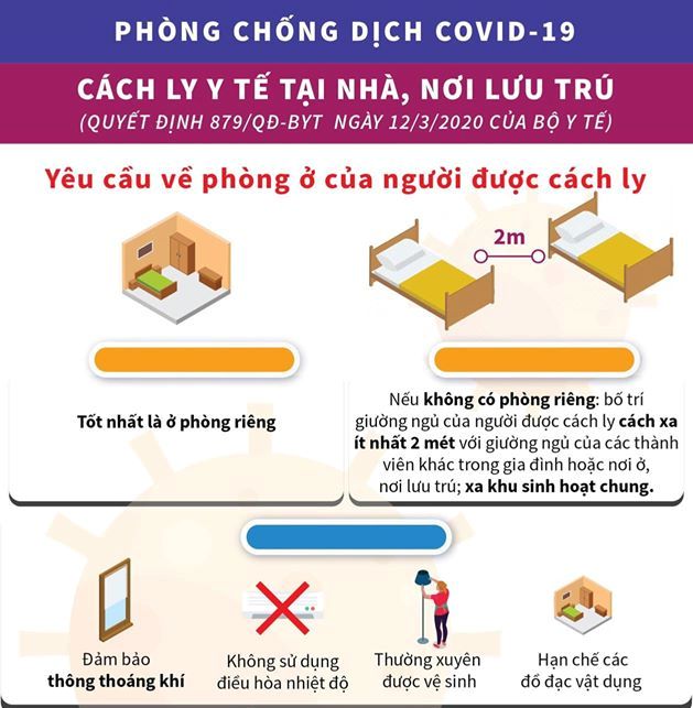 Cách ly tại nhà, sao cho an toàn