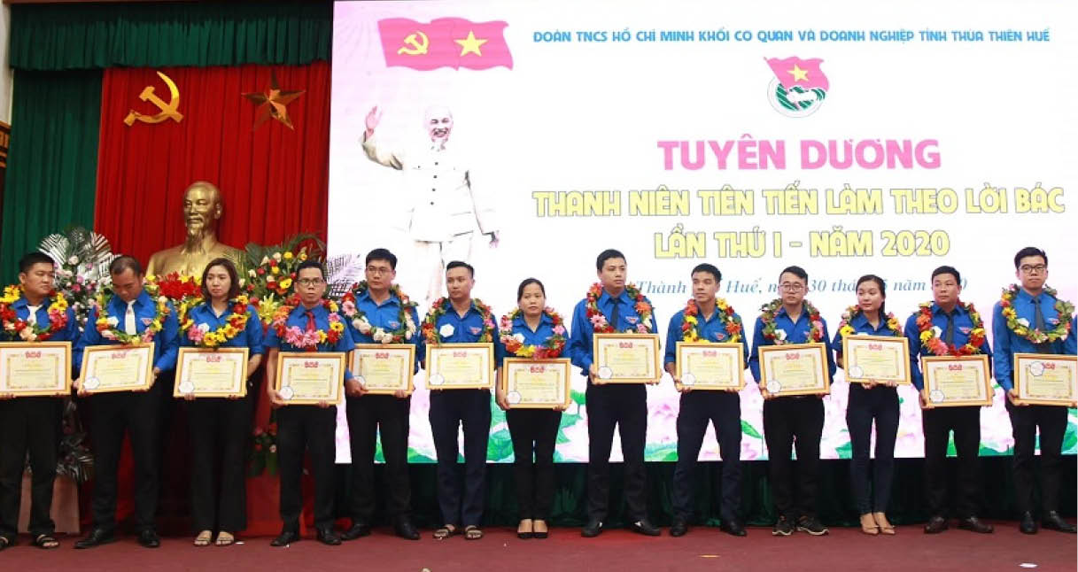 Thúc đẩy sức sáng tạo