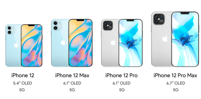 iPhone 12 có ba kích cỡ màn hình