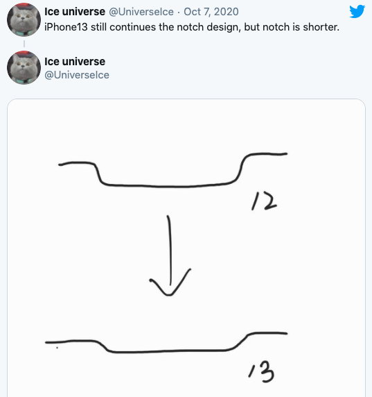 iPhone 13 vẫn có tai thỏ