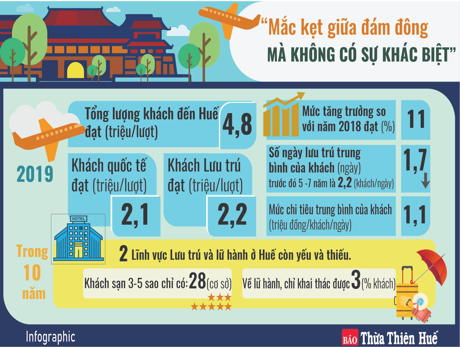 Tránh lối mòn, hướng đến ngành kinh tế mũi nhọn - Bài 1 “Mắc kẹt giữa đám đông mà không có sự khác biệt”
