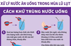 Cách khử trùng nước uống trong mùa lũ lụt