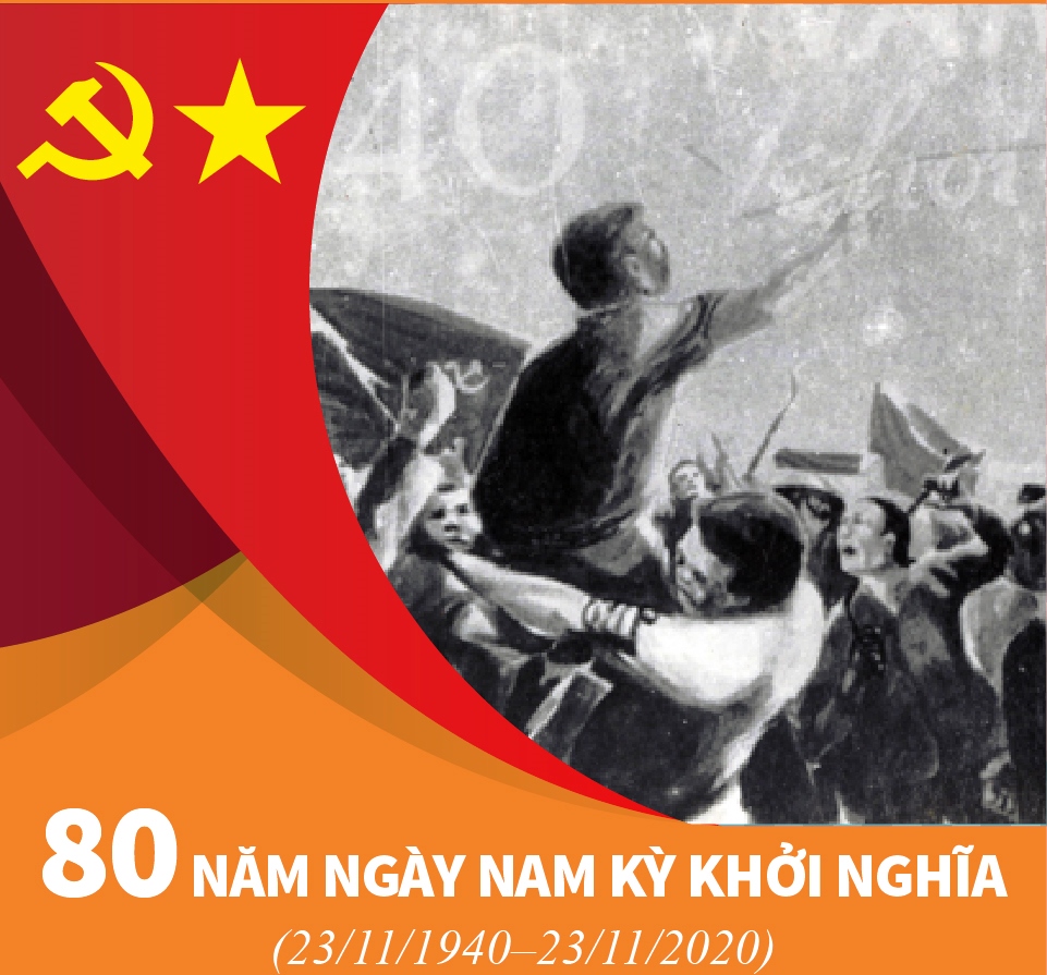 80 năm Ngày Nam Kỳ khởi nghĩa Ý nghĩa lịch sử và bài học kinh nghiệm