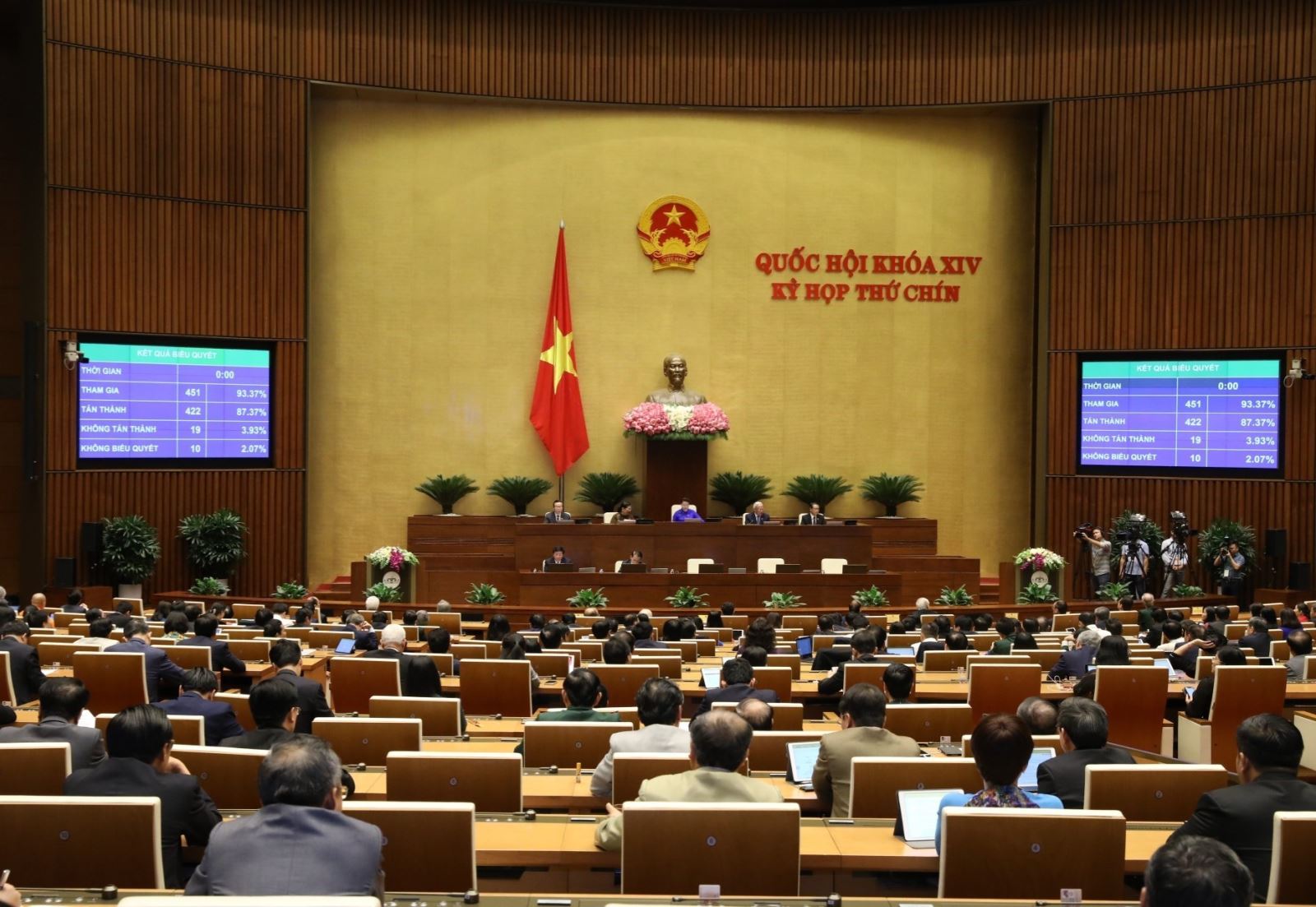 Những điểm mới của 11 luật, bộ luật sẽ có hiệu lực từ 1 1 2021