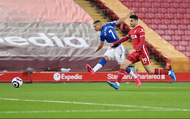 Derby Merseyside ngả màu xanh, Liverpool hết hi vọng bảo vệ ngai vàng