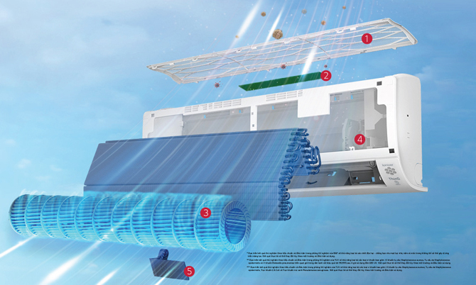 LG ra điều hòa kiêm máy lọc khí có đèn UV diệt khuẩn