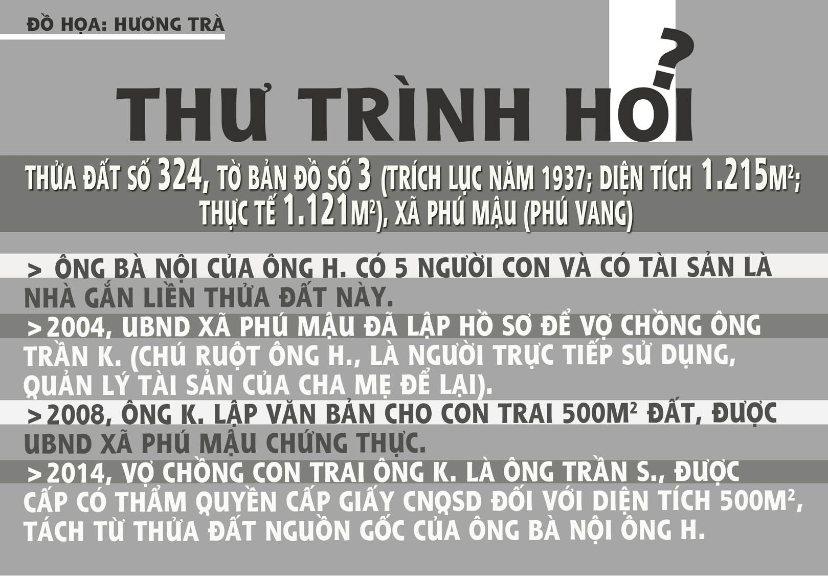 Giải quyết kiến nghị về việc cấp “thẻ đỏ” tại xã Phú Mậu Đã thực hiện căn cứ trên sự thống nhất của ông Huế