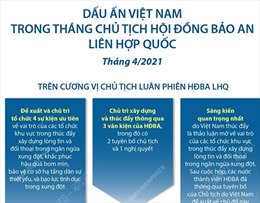Việt Nam hoàn thành tháng Chủ tịch Hội đồng Bảo an Liên hợp quốc