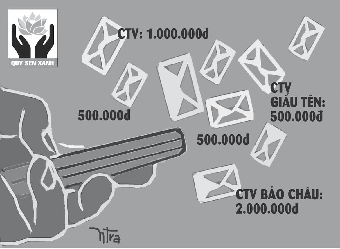 Trao gửi yêu thương