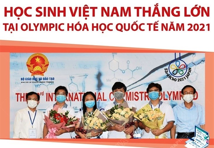 Học sinh Việt Nam thắng lớn tại Olympic Hóa học quốc tế