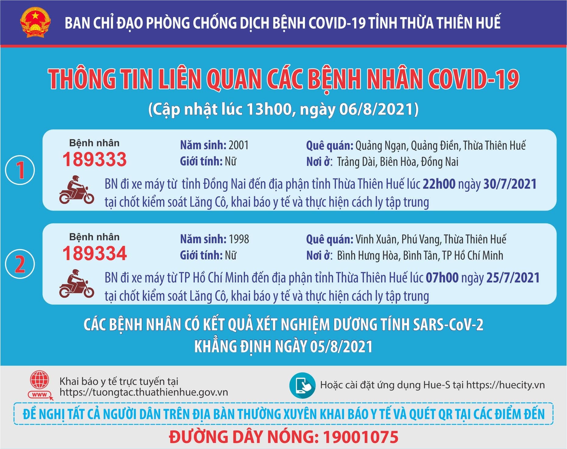 Ghi nhận thêm 2 ca bệnh COVID-19 trong khu cách ly