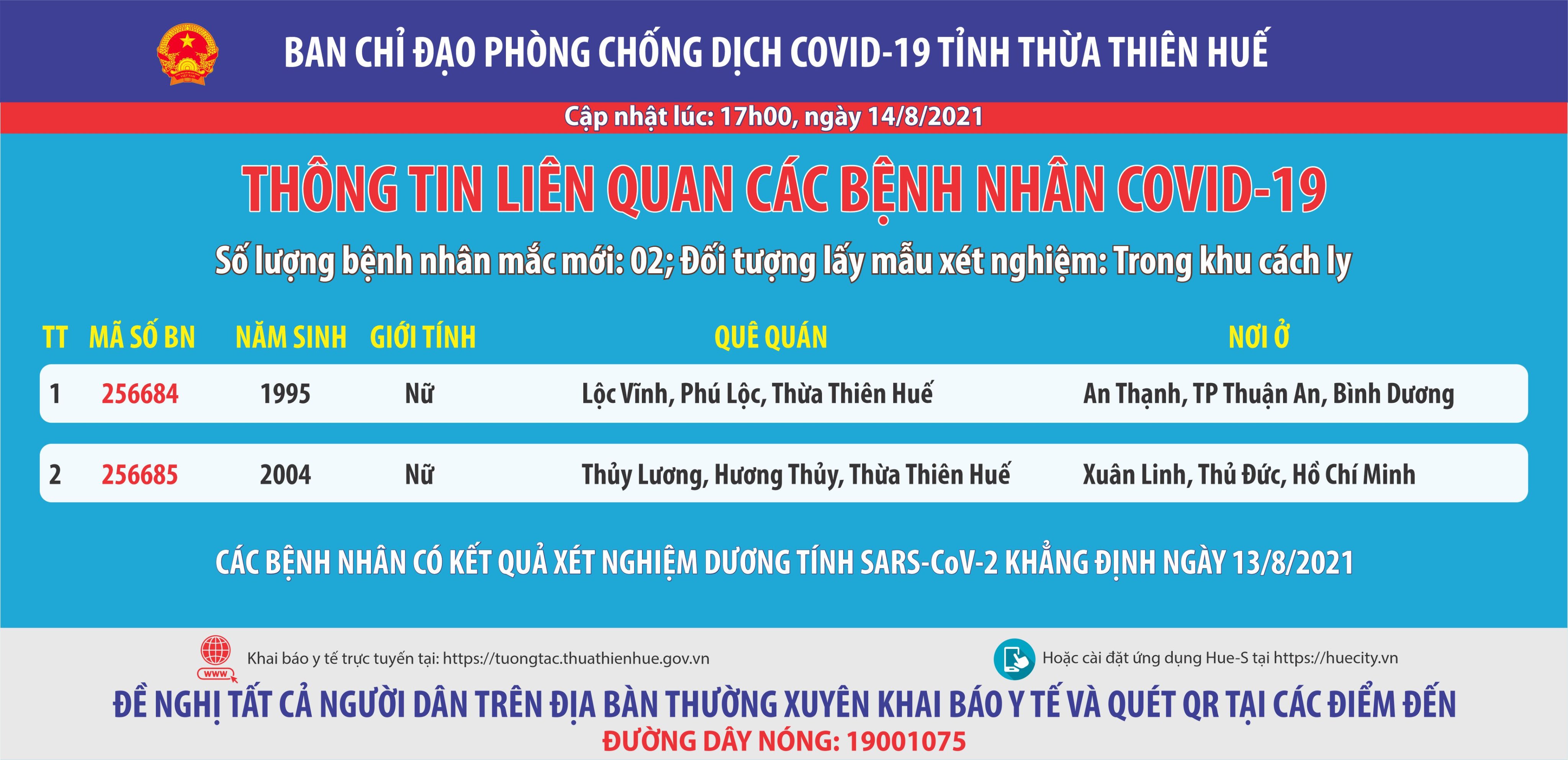 Tối 14 8, ghi nhận thêm 2 ca bệnh COVID-19