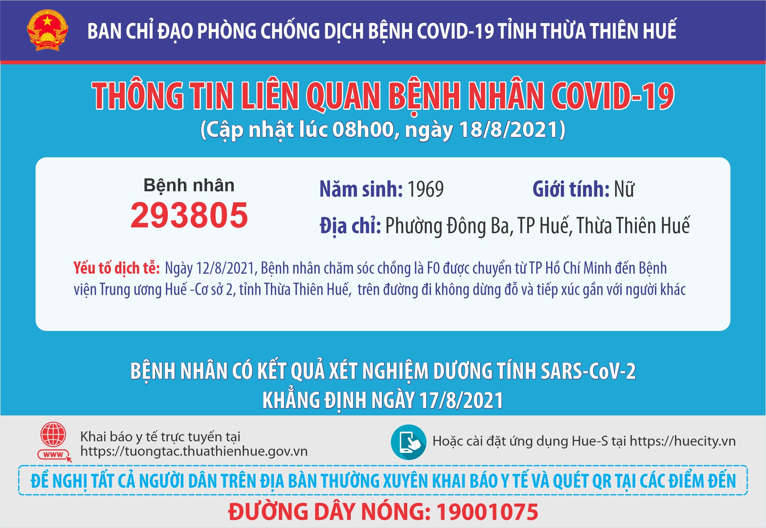 Thêm ca nhiễm SARS-CoV-2 là người chăm sóc chồng F0 chuyển từ TP Hồ Chí Minh ra Huế điều trị