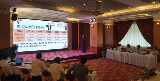 15 ý tưởng, dự án vào vòng chung kết Cuộc thi khởi nghiệp