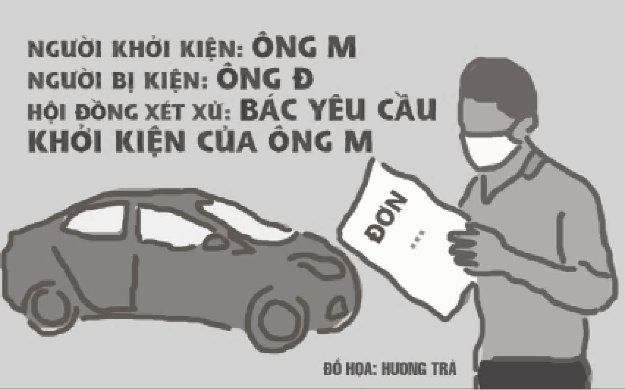 Đừng để “tiền mất, tật mang”