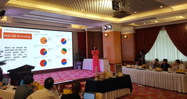 “Bánh ép Thuận An-Pizza giòn chinh phục thế giới” đạt giải Nhất cuộc thi Khởi nghiệp