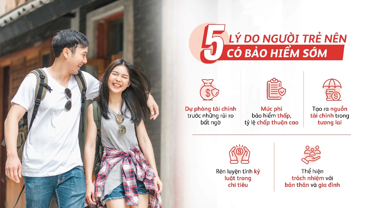 Người trẻ có cần bảo hiểm nhân thọ