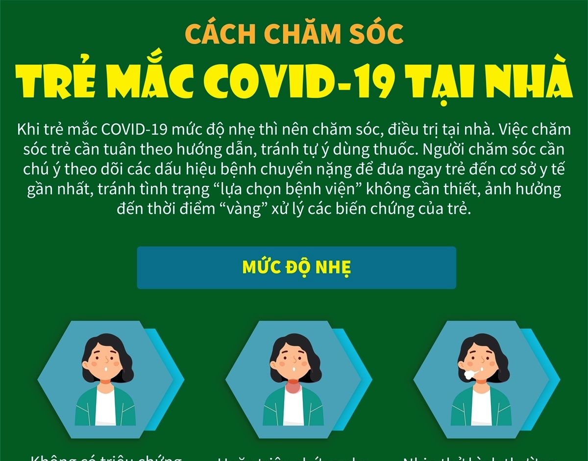 Cách chăm sóc trẻ mắc COVID-19 tại nhà