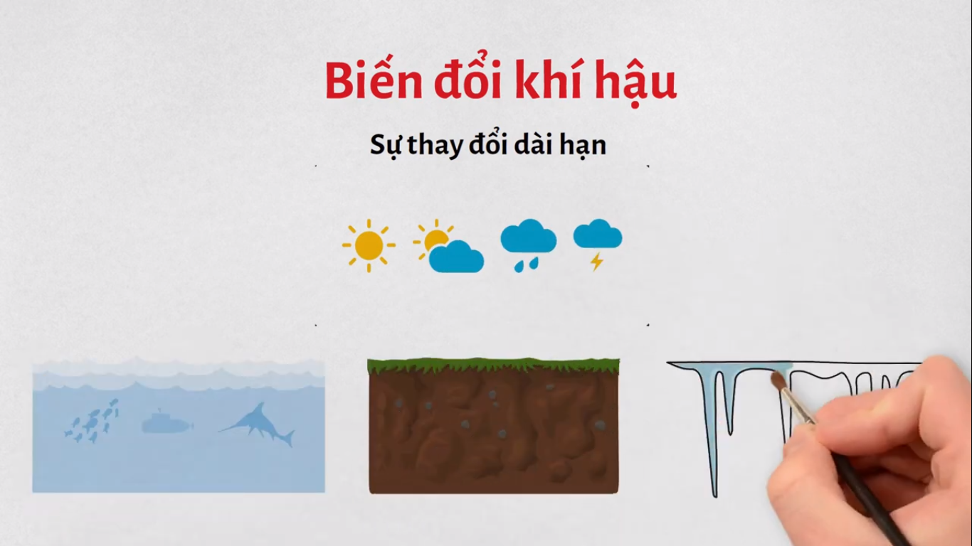Học sinh Trường THPT Tố Hữu đạt giải Nhất cuộc thi Khí tượng thủy văn trong em